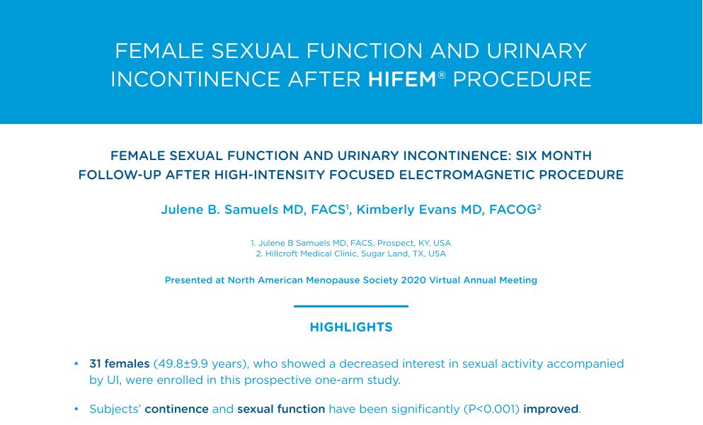 Study cover: Female Sexual Function and Urinary Incontinence after HIFEM Procedure