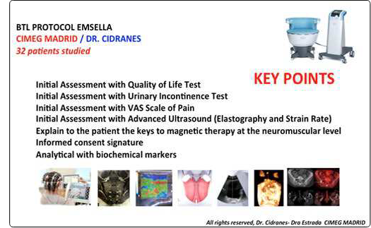 Figure 1: Emsella CIMEG MADRID / Key Points