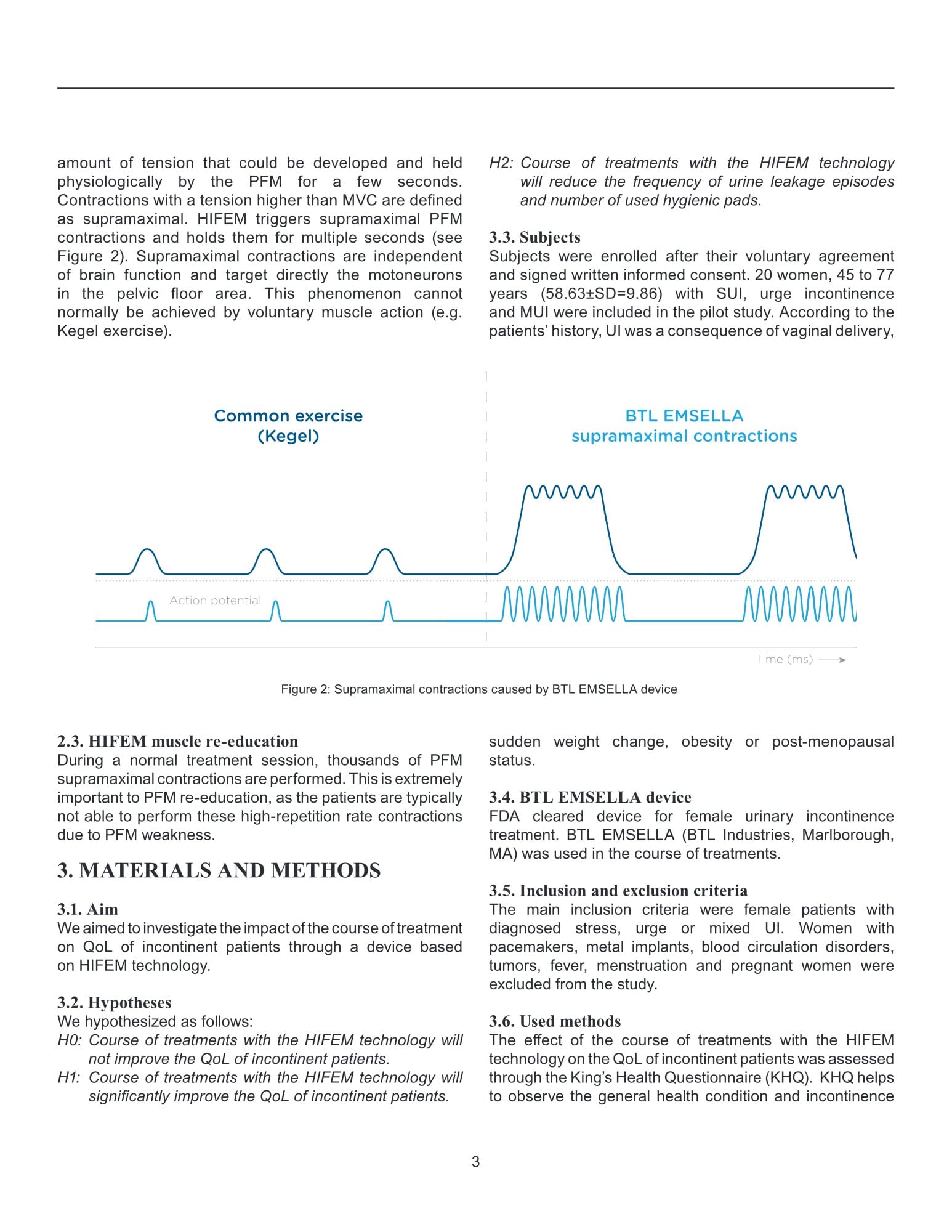 Figure 2: Supramaximal contractions caused by BTL EMSELLA device
