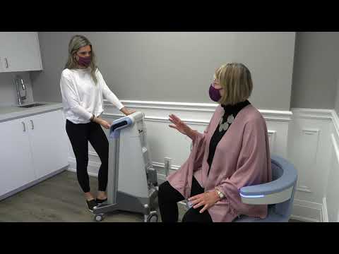 Q&A About Our Services at Corelife Wellness in Oakville Ontario
